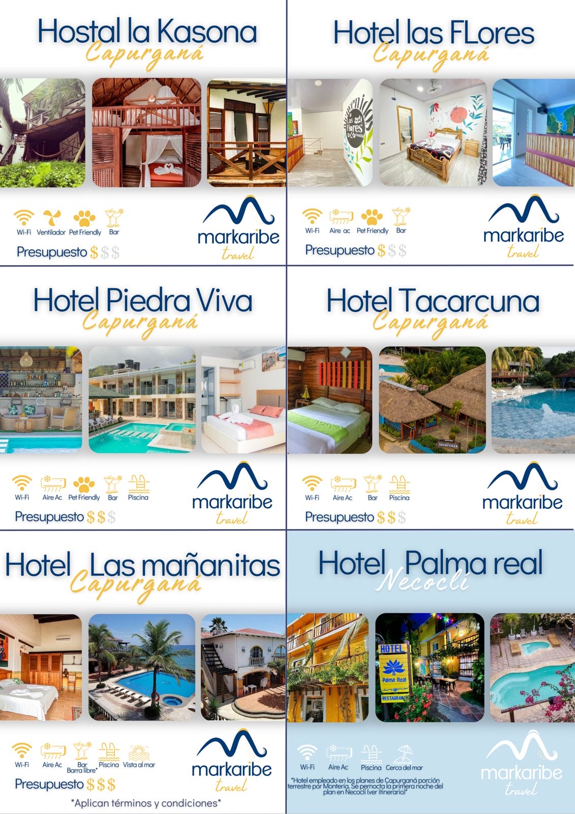 Collage promocional de seis hoteles en Capurganá, con imágenes de habitaciones, exteriores y amenidades. Cada listado de hotel incluye indicadores de presupuesto y características específicas como WiFi, ventilación y detalles de ubicación. Ideal para estadía de 4 días, accesible vía Necoclí.