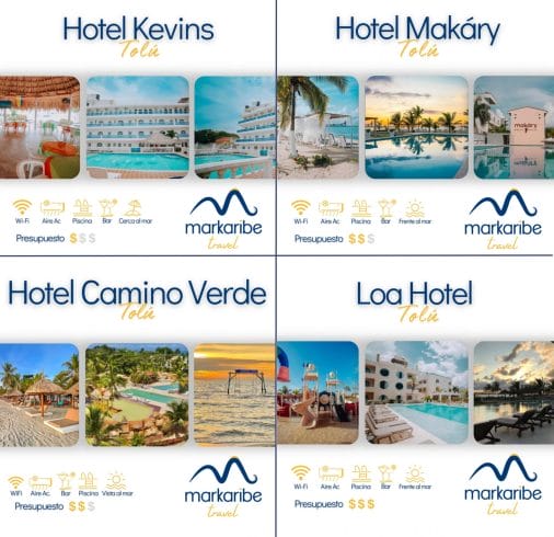Cuatro anuncios de hoteles de Markaribe Travel que incluyen Hotel Kevins, Hotel Makáry, Hotel Camino Verde y Hotel Loa en Tolú. Cada anuncio muestra imágenes de comodidades y tiene íconos que muestran servicios y rango de precios. Explora nuestras opciones especiales de "Plan base" para estadías de tan solo 2 días.
